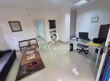 Comercial · 212m² · 6 Quartos · 6 Vagas · Casa para alugar em Campinas, Nova Campinas, com 6 quartos, com 212 m²