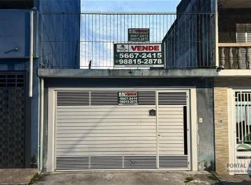 i1.jpg · 🏡 CASA 160M²  – 2 DORMITÓRIOS À VENDA – JARDIM SÃO BERNARDO 
