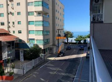 d3d7fcfe0171f001633b68a0e65fd3b1b2161885 · Apartamento com 3 dormitórios para alugar, 216 m² por R$ 8.560,30/mês - Centro - Itapema/SC