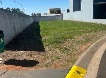 imagem · Terreno à venda em Indaiatuba, Jardim Esplanada, com 409.78 m², Residencial Dona