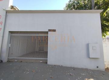 Casa · 100m² · 2 Quartos · 1 Vaga · Casa para alugar em Jardim Do Prado de 100.00m² com 2 Quartos e 1 Garagem