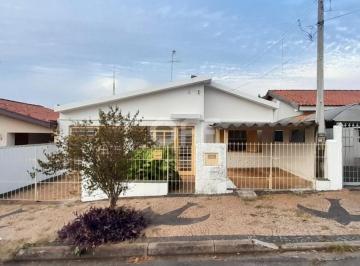 0 · casa para aluguel em Jardim Flamboyant