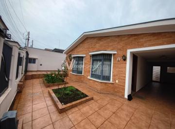 0 · casa à venda em Jardim Quarto Centenário