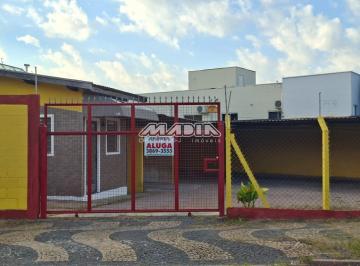 0 · salão para aluguel em Jardim Ribeiro