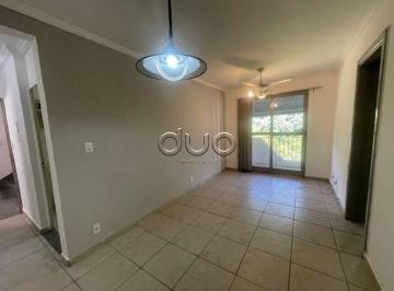 Apartamento · 54m² · 2 Quartos · 1 Vaga · Apartamento para venda e aluguel em Gleba Califórnia de 54.00m² com 2 Quartos e 1 Garagem