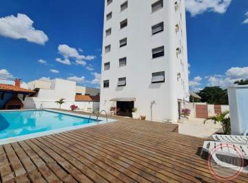 Apartamento · 165m² · 3 Quartos · 2 Vagas · Apartamento para alugar em Nova Mogi de 165.00m² com 3 Quartos, 1 Suite e 2 Garagens