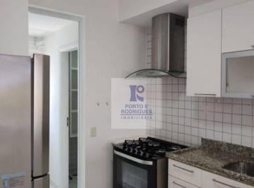 12380f4efa484c3bb54764752363f5f671ad7c85 · Casa com 3 dormitórios, 145 m² - venda por R$ 1.590.000 ou aluguel por R$ 8.717/mês -Condomínio  Res