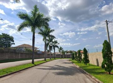 2f5fc3d59931716e05a269d6d983191dbfc9a22b · Terreno à venda -  250 m²  - Condomínio Villaggio Itália - Alto da Boa Vista - Sorocaba/SP