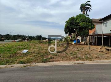 201fe9b37db1de0c12e5f21f2e31d61212a2d549 · Terreno à venda, 252 m² por R$ 250.000,00 - Pinheirinho - Vinhedo/SP