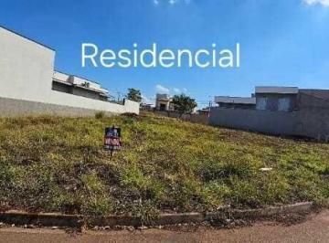 Terreno · 455m² · Terreno em Portal Ville Jardins, Boituva/SP