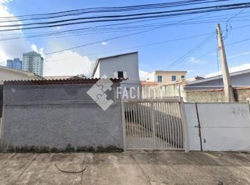 0 · salão para aluguel em Vila Manoel Ferreira