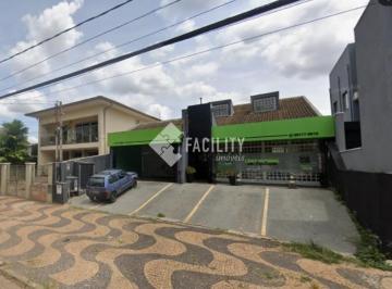 0 · casa para aluguel em Jardim Nossa Senhora Auxiliadora
