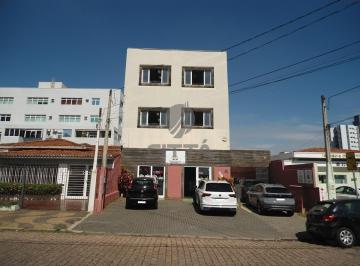 0 · Sala Comercial - 168m2 Próx. Barão de Itapura, Campinas/SP.