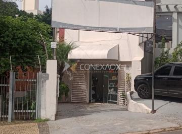 0 · Sala / loja para alugar no Cambuí