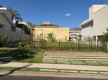 1f051a724f7dabd9ce2359361fc0e5ae5607660a · Terreno à venda no Condomínio Jardim Residencial Santa Clara – Indaiatuba/SP