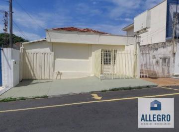 27b86fdb9edc667cfc56f9ff3052204c82dfcb4e · Casa para alugar, 150 m² por R$ 2.132,00/mês - Vila Nossa Senhora da Paz - São José do Rio Preto/SP
