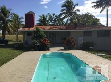 7c2638d0dd131f27678948ac4038a2572cae7846 · Rancho com 3 dormitórios à venda, 500 m² por R$ 300.000,00 - Zona Rural - Mendonça/SP