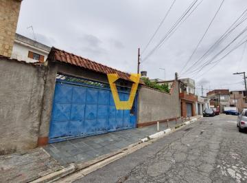 Terreno · 436m² · Terreno residencial para venda em Vila Constança, 436m²