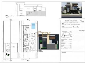 73141138f58cf3ab3d074263762baa75e1f93281 · Casa com 3 dormitórios à venda, 179 m² por R$ 1.700.000 - Condomínio Cyrela Landscape Taubaté - Taub