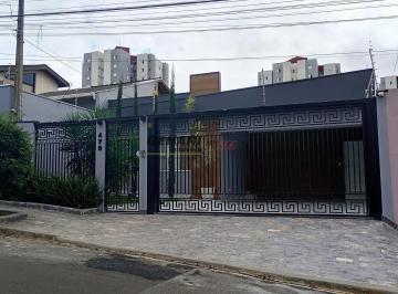 46c4e017-e715-4c64-95c0-b7599adc220f1779199649442.jpg · Casa para locação, Jardim Bela Vista, Indaiatuba, SP