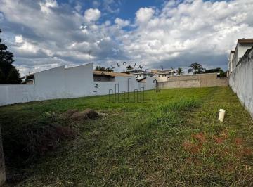 Terreno · 427m² · Terreno à venda em Campinas, Parque Xangrilá, com 427 m², RESIDENCIAL SHANGRILÁ - PARQUE XANGRILÁ