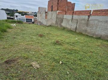 7837e332cc234cf37e23dd8f7bbfdc0cfa5030a9 · Terreno à venda, 187 m² por R$ 175.000,00 - Residencial Parque Imperial - Salto/SP