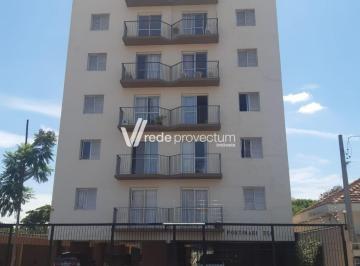 0 · apartamento para aluguel em Jardim Guanabara