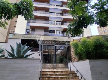 0 · apartamento à venda em Vila Itapura