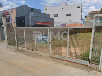 0 · terreno para aluguel em Jardim Proença
