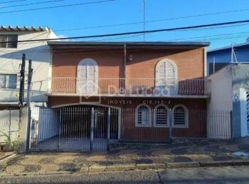 0 · casa para aluguel em Chácara da Barra