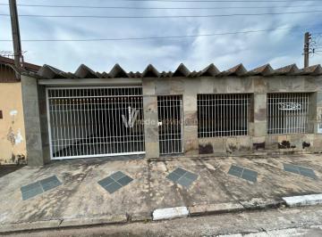 0 · casa para aluguel em Parque da Figueira
