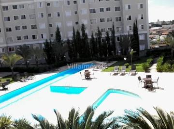 0 · cobertura à venda em Jardim Nova Europa