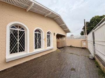 0 · casa à venda em Jardim Bela Vista
