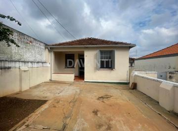 0 · casa para aluguel em Vila Marieta