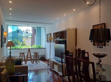 uofjczm2owziyta5y2yzowu0_md · Apartamento à Venda em Várzea, Teresópolis - RJ