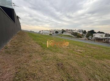 bcf2817ad8c56806037de964f7d3810250961d4a · Terreno à venda, 1575 m² Condomínio Reserva do Paratehy - São José dos Campos/SP