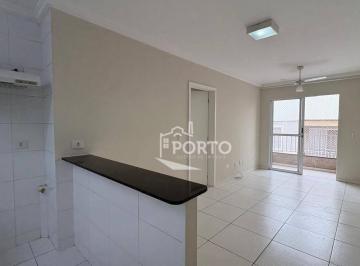 e5b2a6599ae391ca6ba4ea01f366f5f2bf9bd3fa · Apartamento 3 quartos para alugar no Edifício New Garden no bairro Jardim Caxambu em Piracicaba