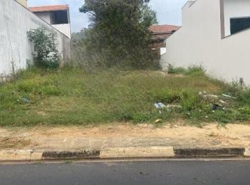 Terreno · 125m² · Terreno em Centro, Iperó/SP