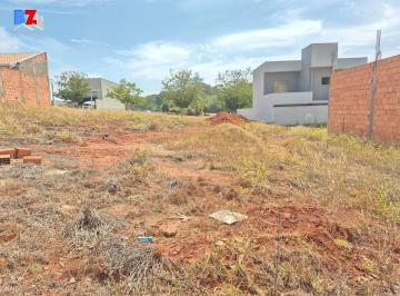 Terreno · 250m² · Terreno em Portal Ville Jardins, Boituva/SP