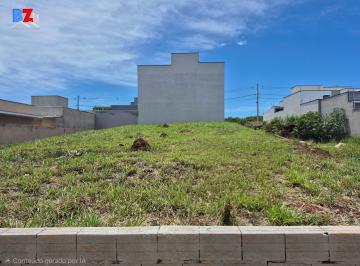 Terreno · 200m² · Terreno em Portal Ville Jardins, Boituva/SP