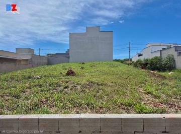 Terreno · 200m² · Terreno em Portal Ville Jardins, Boituva/SP