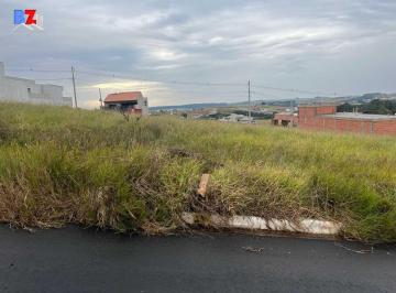 Terreno · 200m² · Terreno em Condomínio em Loteamento Reserva dos Ipês, Boituva/SP