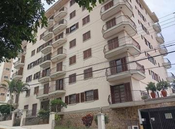 511ad72d68409083d23cdf729656b253408742f0 · Apartamento à venda - Estância Suiça - Serra Negra/SP