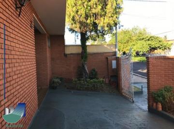 img0 · Casa em Ribeirão Preto para Locação