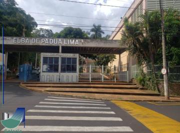 img0 · Terreno Comercial para Alugar 2.100m² - Campos Eliseos