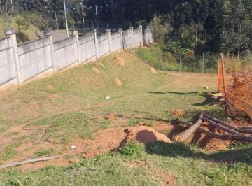Terreno , Itupeva · Ibi Aram, Itupeva-SP | URG - R$499.000 | LOTE 536,9 M2 Delive