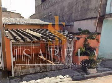 Terreno · 280m² · Terreno à venda, 280 m² por R$ 599.000,00 - Vila Água Funda - São Paulo/SP