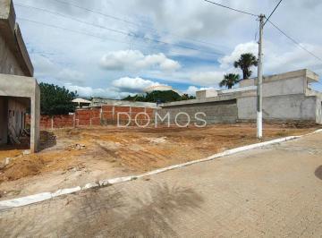 2d2bc2a8-055f-423e-9f8c-ac6ef675ab4b · Terreno ideal para construir/investir, condomínio alto padrão