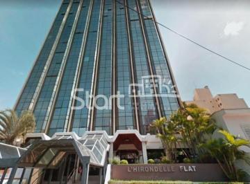 nome imagem · apartamento - Centro - Campinas
