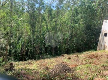 Terreno · 680m² · Terreno em Loteamento Capital Ville, Jundiaí/SP de 680m² à venda por R$ 300.000,00